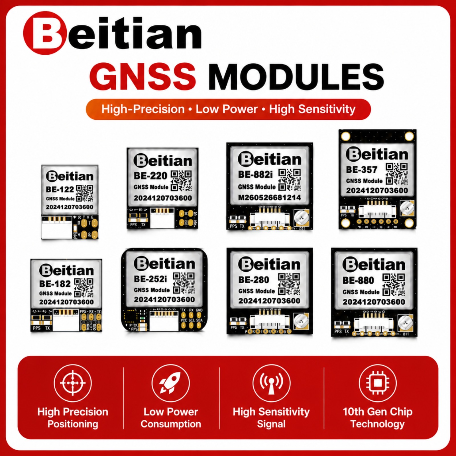 Moduł kompasu Beitian M10 Trip – Drone Gps Module recenzja i cena