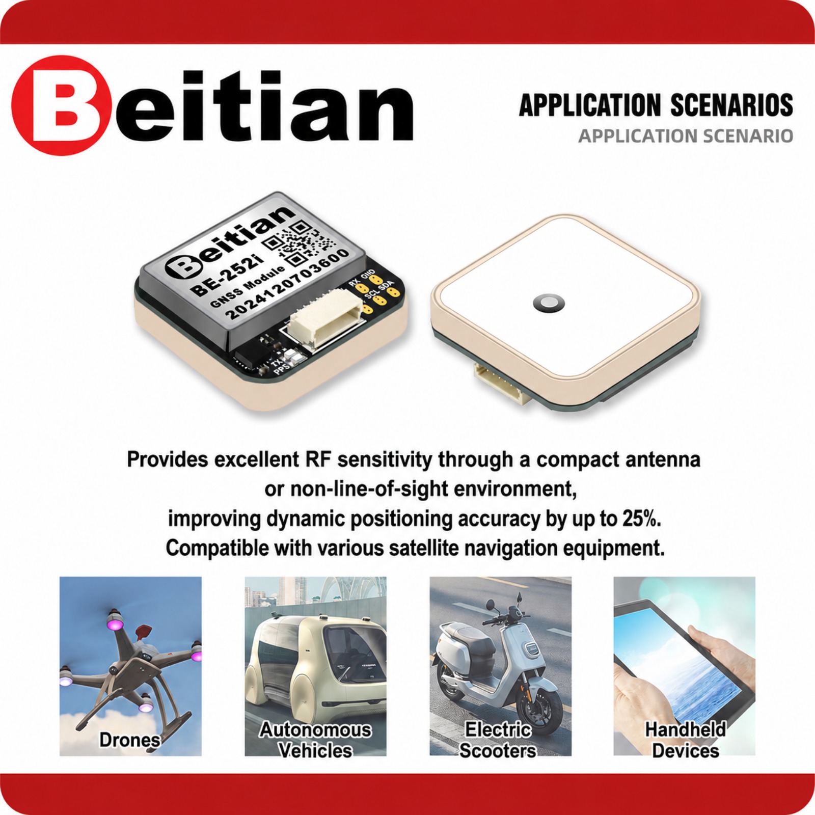 Moduł kompasu Beitian M10 Trip – Drone Gps Module recenzja i cena