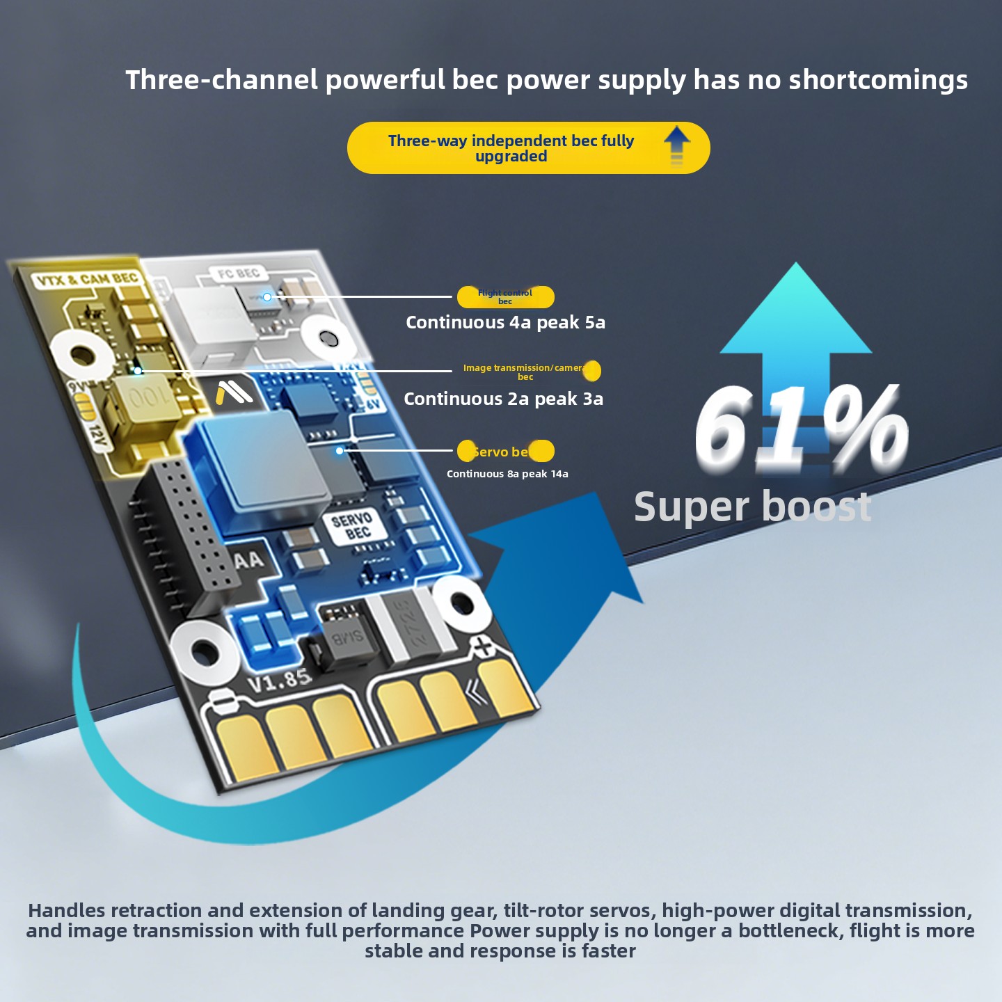 Kontroler lotu CSKY SpeedyBee  – Drone Flight Controller recenzja i cena